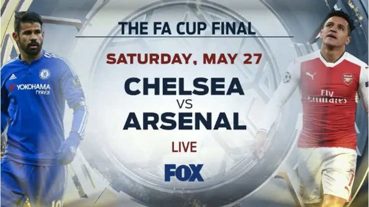 Arsenal-Chelsea FA Cup Final on FOX watched by 984,000