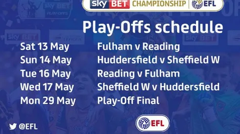 Championship playoffs to be streamed in US