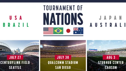 Ticket details for US Women’s National Team summer tournament