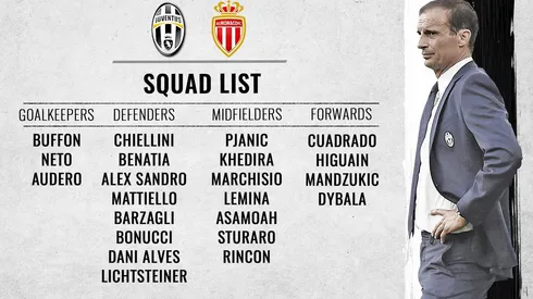 Where to find Juventus vs. Monaco on US TV and streaming