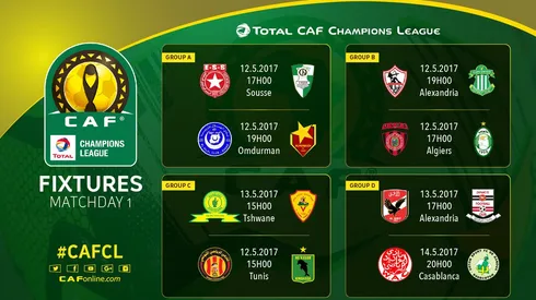 CAF Champions League to be broadcast by beIN SPORTS
