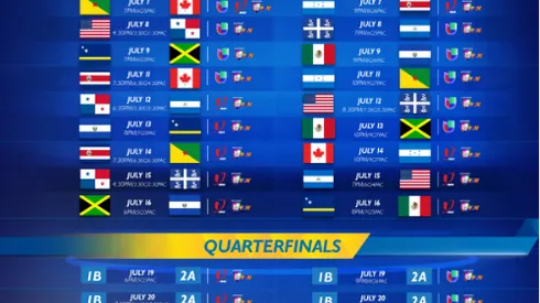 Gold Cup TV schedule announced for Univision Deportes