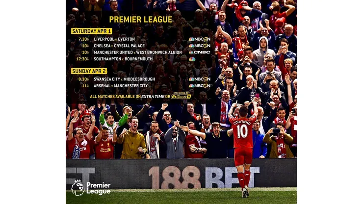 Most popular Premier League clubs on US television