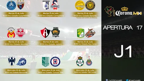 Schedule of Liga MX Apertura games on US TV