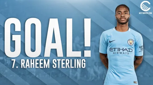 Sterling red takes gloss off Manchester City win