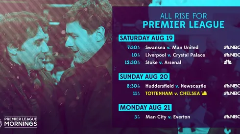 EPL Commentators on NBC: Aug. 18, 2017