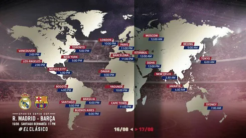 Where to find Real Madrid vs. Barcelona SuperCopa 2nd leg on US TV and streaming