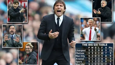 The Big Six's greatest weaknesses heading into the 2017/18 Premier League season