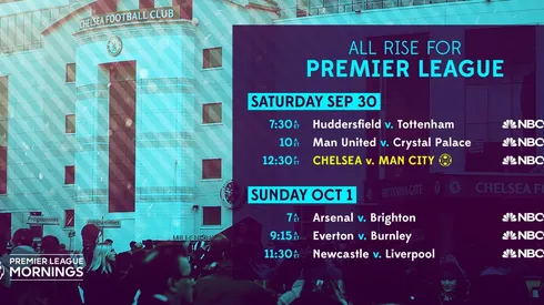 EPL Commentators on NBC Sports: Sept. 29, 2017
