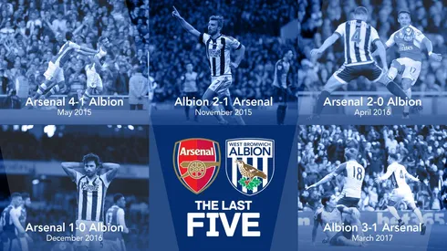 Where to find Arsenal vs. West Brom on US TV and streaming