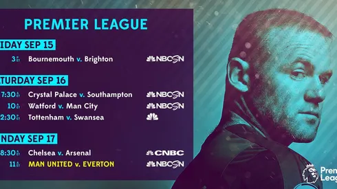 EPL Commentators on NBC Sports: Sept. 15, 2017