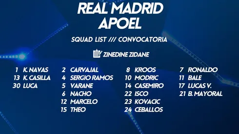 Where to find Real Madrid vs. APOEL on US TV and streaming