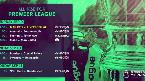 Top 5 must-see soccer games: Sept. 8, 2017