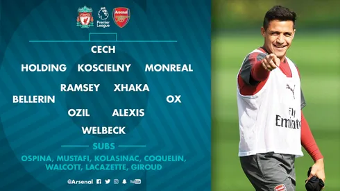 5 reasons for Arsenal supporters to be optimistic