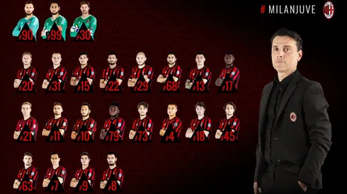 Where to find Milan vs. Juventus on US TV: Oct. 27, 2017