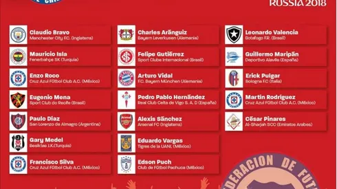 Where to find Chile vs. Ecuador World Cup qualifier on US TV