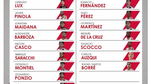 Where to find River Plate vs. Newell's Old Boys on US TV and streaming