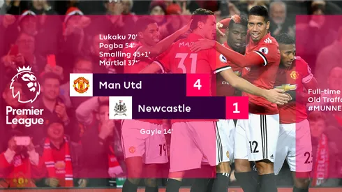 NBC network scores large Premier League viewing figure