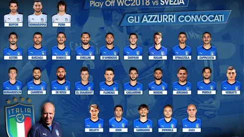 Italy didn’t deserve to qualify for World Cup 2018