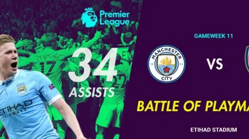 Where to find Manchester City vs. Arsenal on US TV and streaming