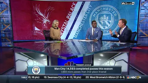 EPL Commentators on NBC Sports: Dec. 31, 2017