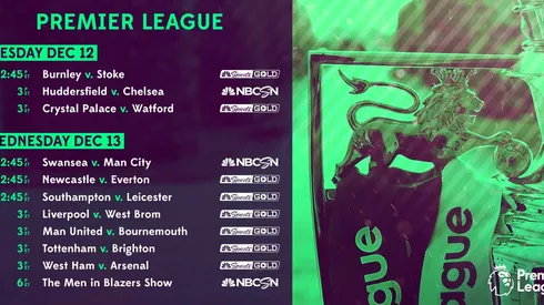 EPL Commentators on NBC Sports: Dec. 11, 2017