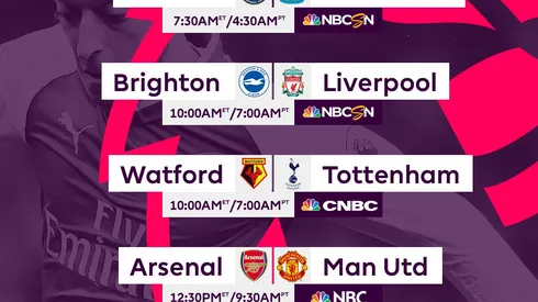 EPL Commentators on NBC Sports: Dec. 1, 2017