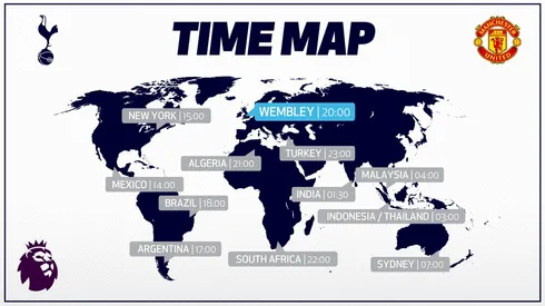Where to find Spurs vs. Man United on US TV: Jan. 31, 2018