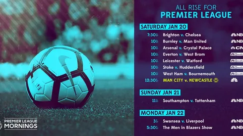 EPL Commentators on NBC Sports: Jan. 19, 2018
