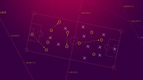 The formation that could solve Arsenal's defensive issues
