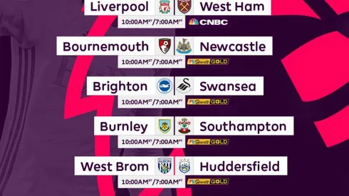EPL commentators on NBC: Feb. 23, 2018