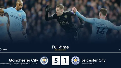 NBC’s Man City-Leicester most-watched game in 12 months