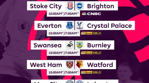 EPL Commentators on NBC: Feb. 9, 2018