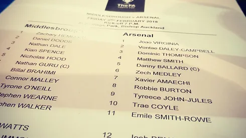 Q&A with highly-rated Arsenal prospect Emile Smith-Rowe