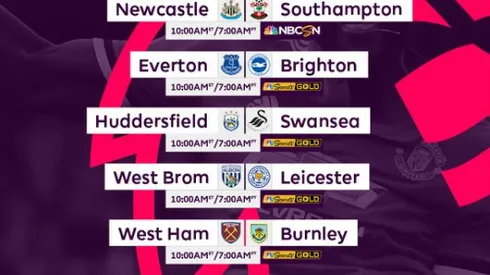 EPL Commentators on NBC: March 9, 2018