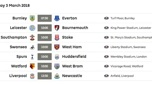 EPL Commentators on NBC: March 2, 2018