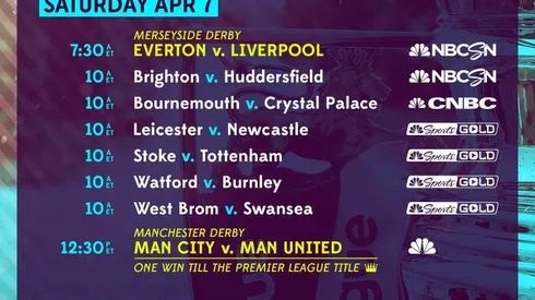 EPL Commentators on NBC: April 6, 2018