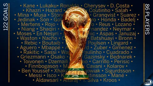 Infantino tells Qatar it has to host best World Cup ever