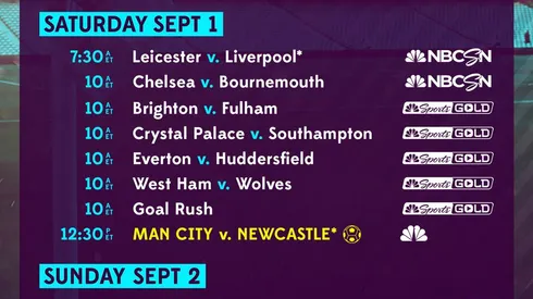 EPL Commentators on NBC: Aug. 31, 2018