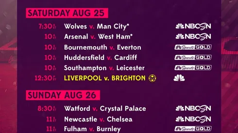 EPL Commentators on NBC: Aug. 24, 2018