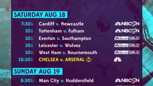 EPL Commentators on NBC: Aug. 17, 2018