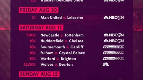 EPL Commentators on NBC: Aug. 8, 2018