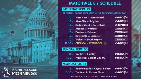 EPL Commentators on NBC Sports: Sept. 28, 2018