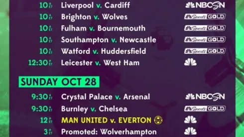 EPL commentator assignments on NBC Sports, Gameweek 10