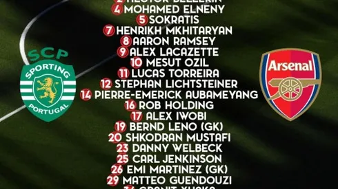 Where to find Sporting CP vs. Arsenal on US TV and streaming