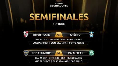 Where to find River Plate vs. Grêmio on US TV and streaming