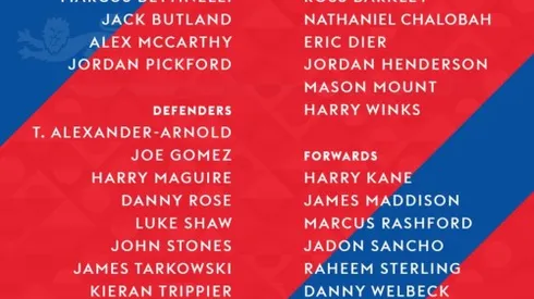 Where to find Croatia vs. England on US TV and streaming