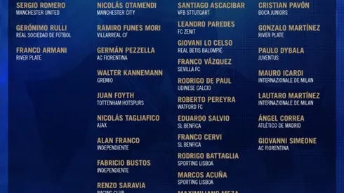 Iraq vs. Argentina on US TV: Oct. 10, 2018