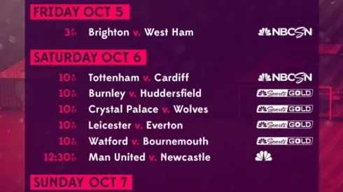 EPL Commentators on NBC Sports: Oct. 5, 2018