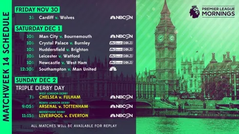 EPL Commentators on NBC Sports: Nov. 30, 2018